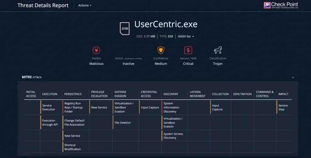 microsoft-teams-User-Centric-Mal-Analysis